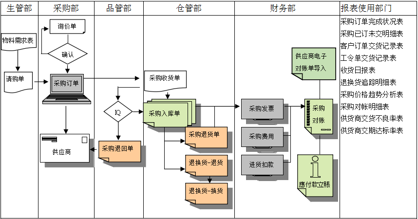 九州入口_九州(中国)
