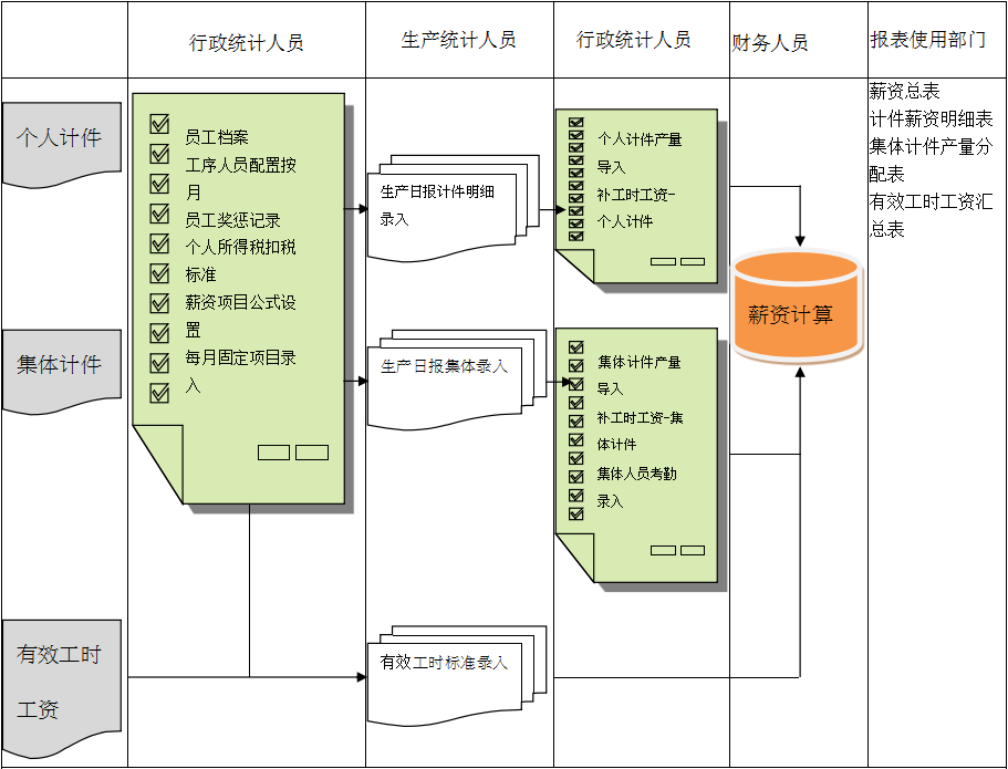 九州入口_九州(中国)
