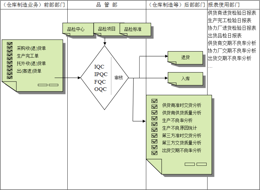 佛山九州入口_九州(中国)
