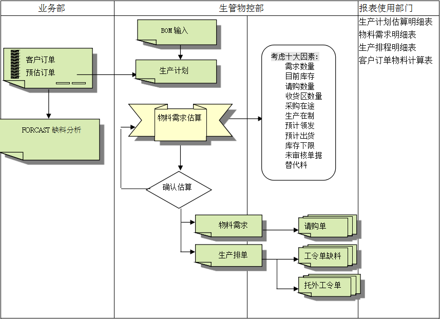 九州入口_九州(中国)
