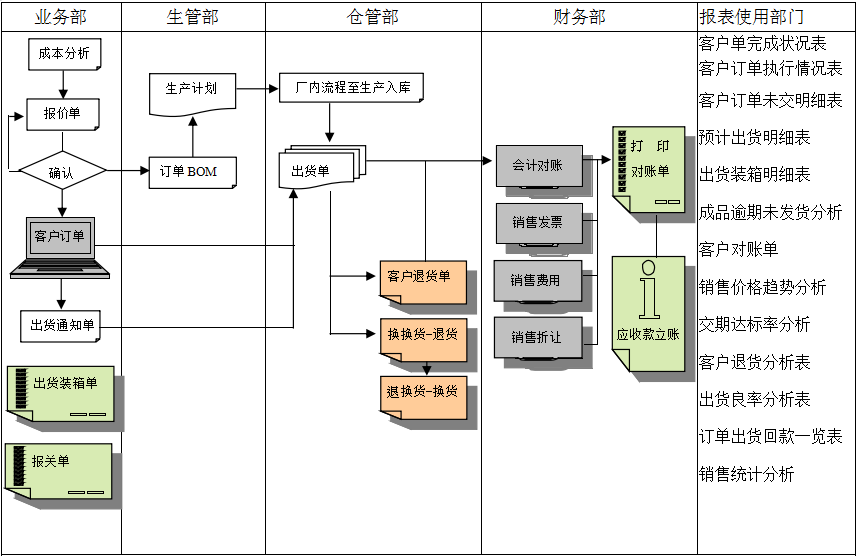 佛山九州入口_九州(中国)
