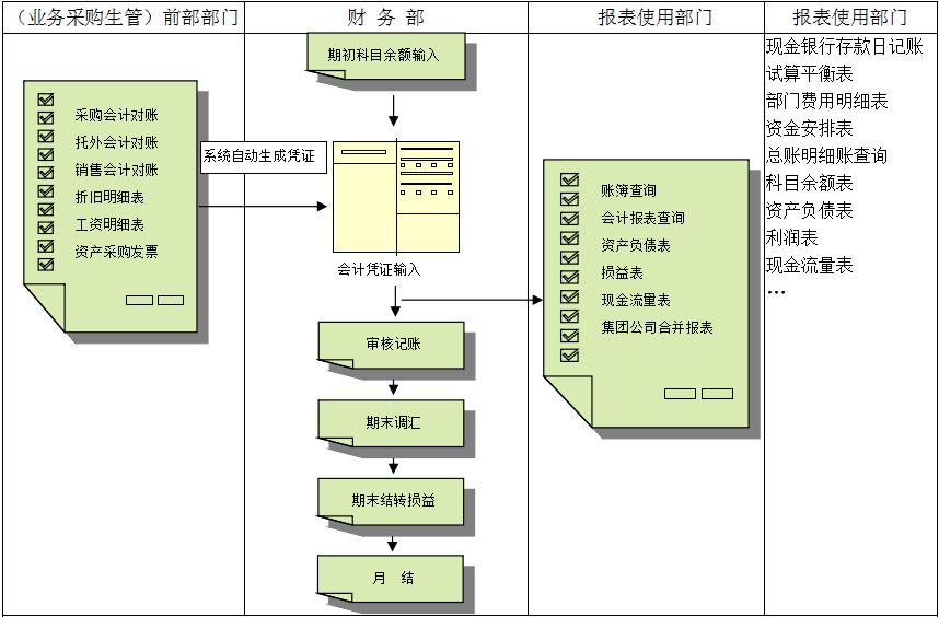 九州入口_九州(中国)
