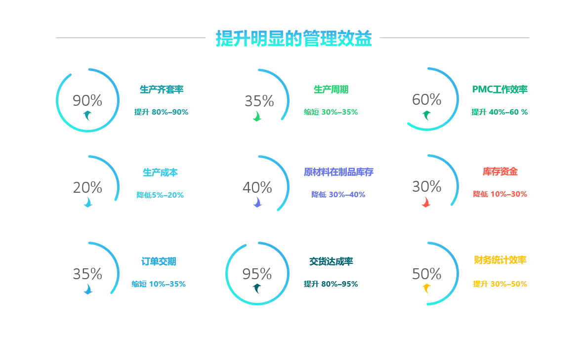 九州入口_九州(中国)
